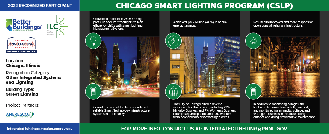 Recognition Infographic for Chicago Smart Lighting Program