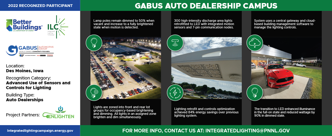 ILC Recognition Graphic for Gabus Automotive